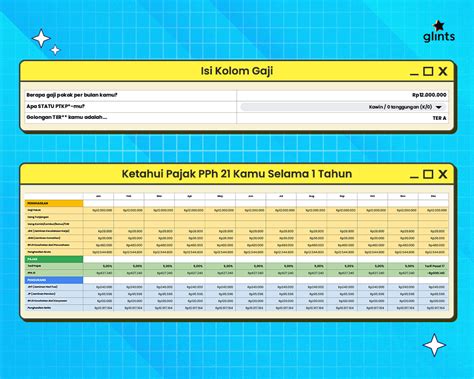 Kalkulator untuk Menghitung Gaji Bersih .